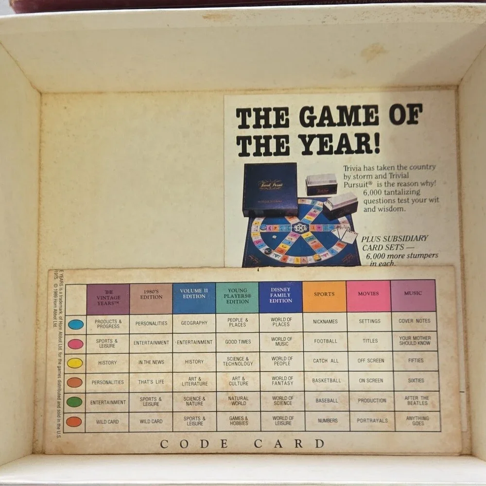 Trivial Pursuit Baby Boomer Edition Subsidiary Card Set Master Game 1985